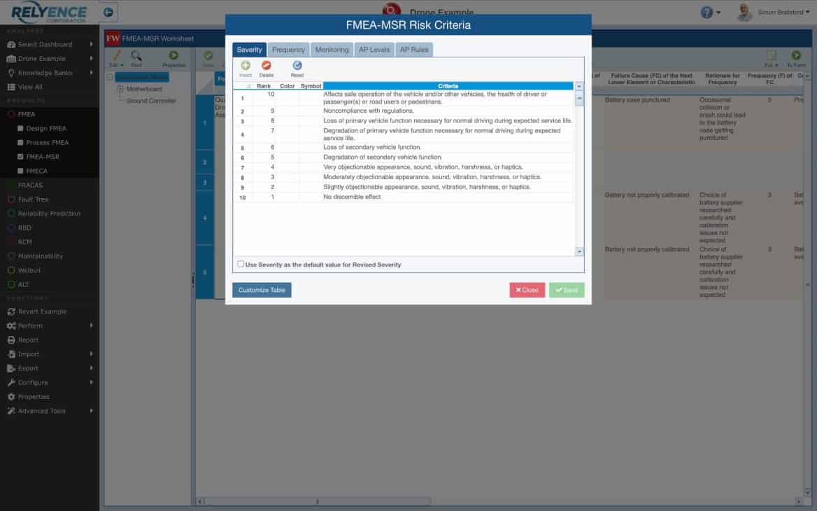 Relyence FMEA Software | Failure Mode And Effects Analysis
