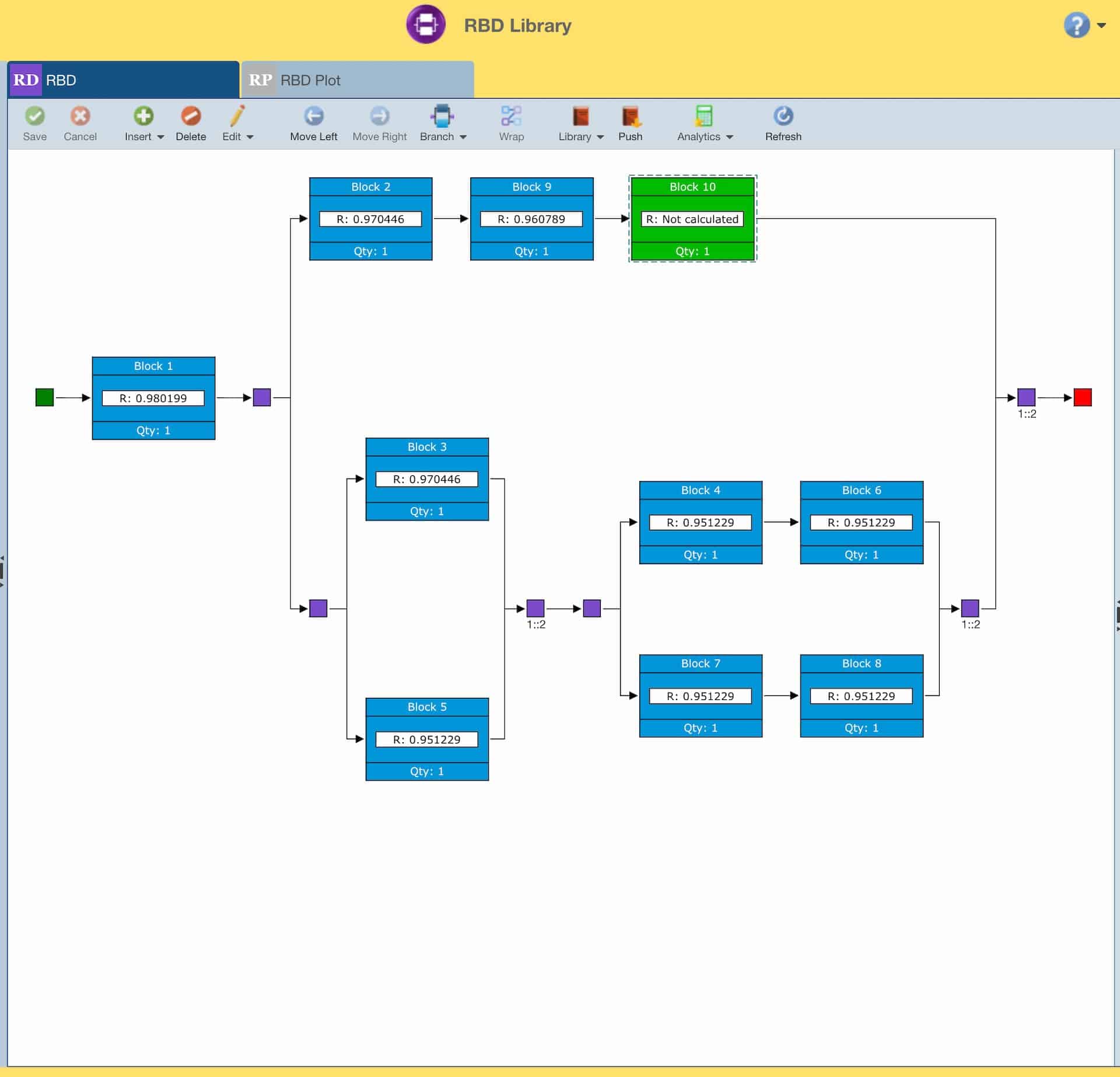 Image shows a screenshot taken within the Relyence RBDs library, where RBD diagrams can be shared, updated and changes pushed out to the selected linked RBDs