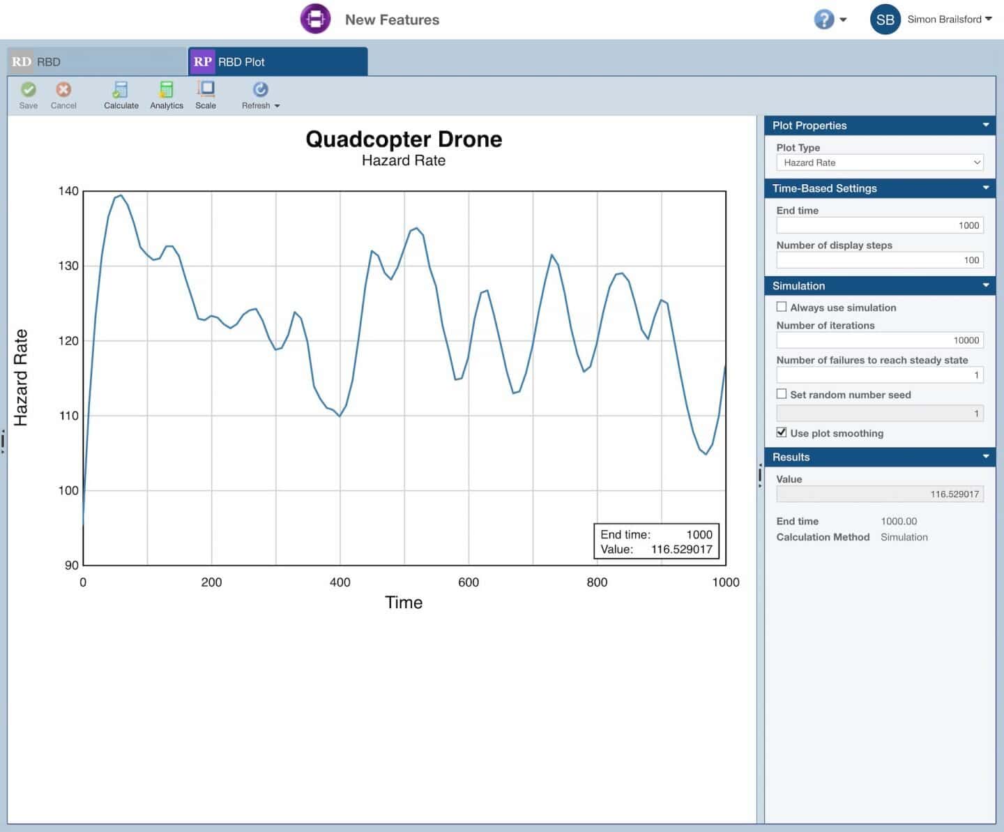 Reliability Block Diagram Software | Relyence RBD Software
